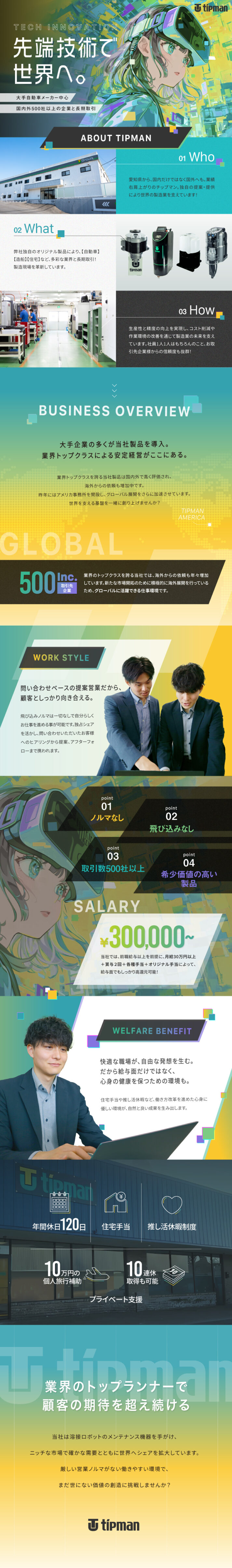 株式会社チップマン 採用ランディングページ